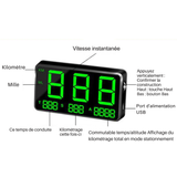 Affichage GPS Auto - NaviView - Compteur de vitesse - Heads Up