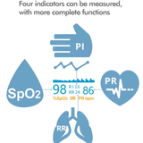 Urządzenie pomiarowe - wyświetlacz OLED