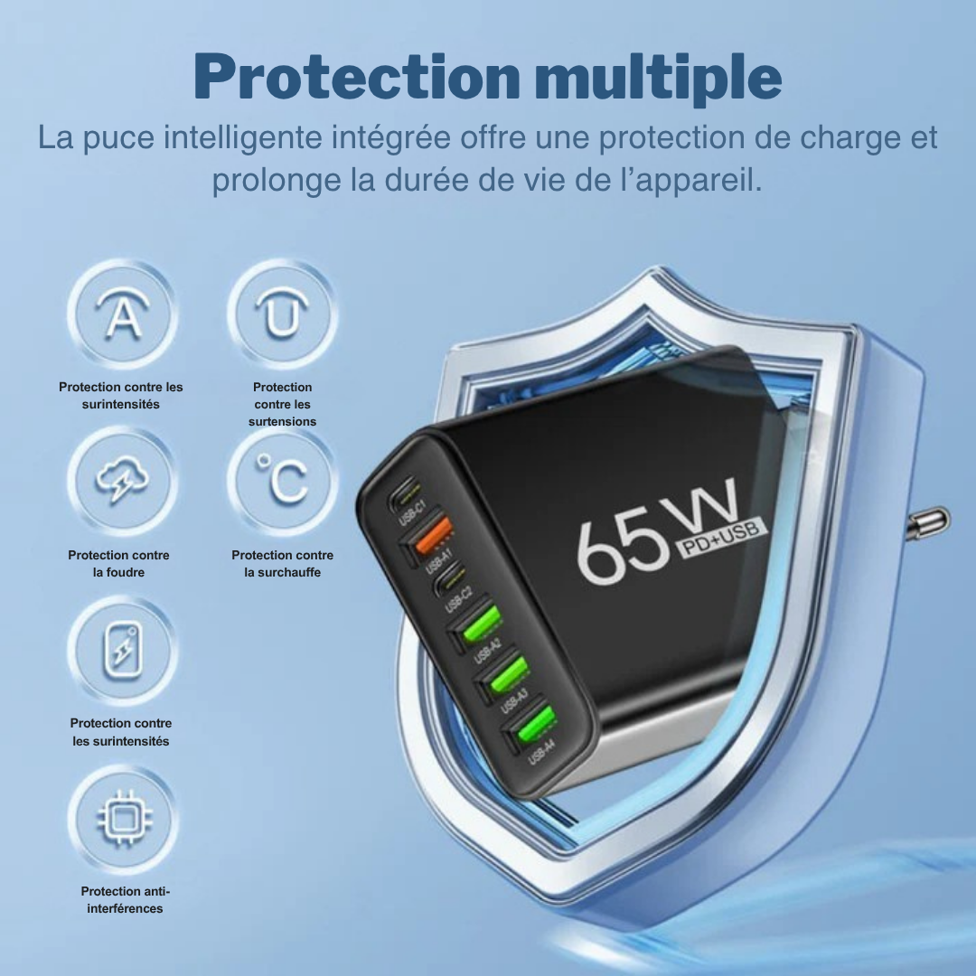Chargeur - Voltura - 65W - 6 Ports