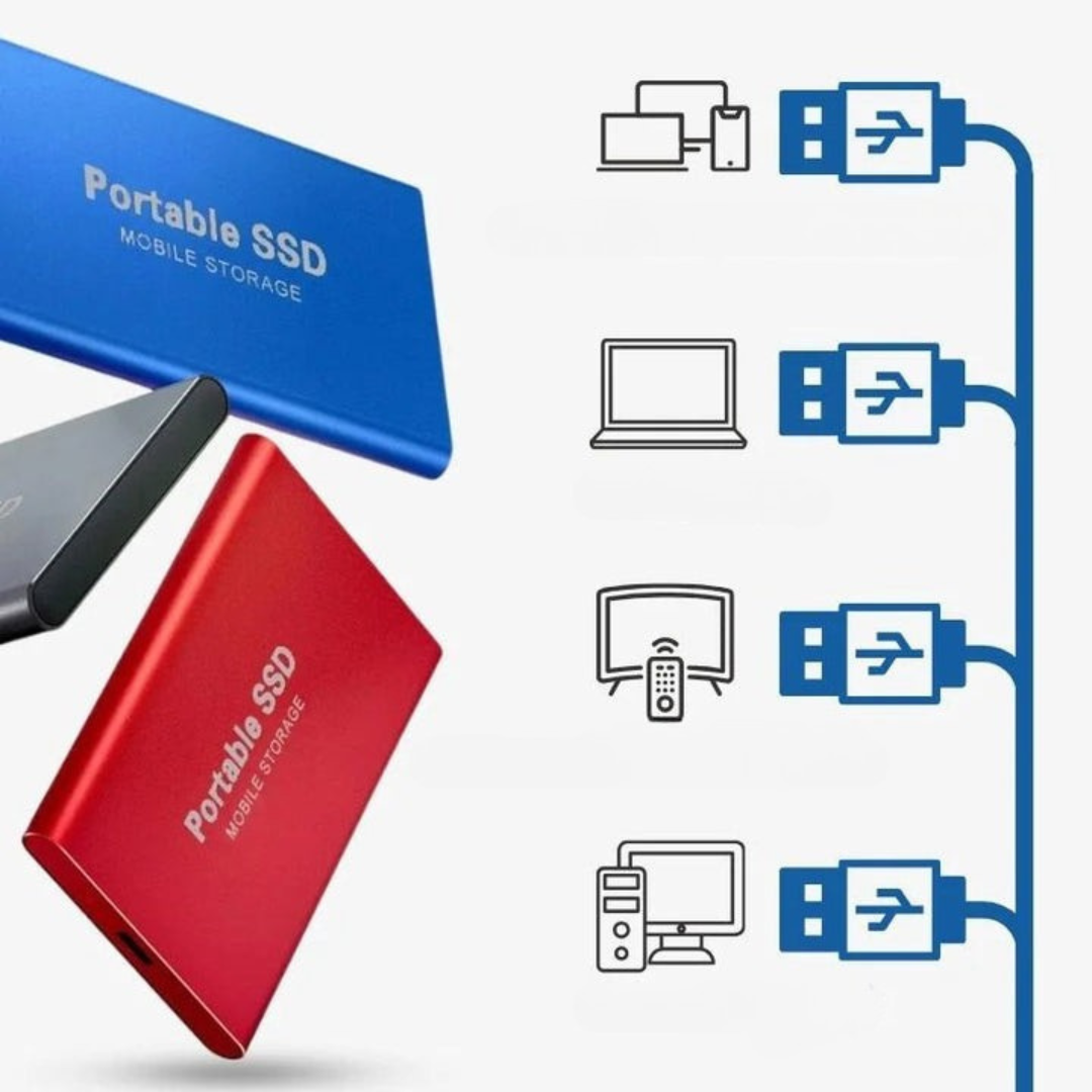 Zewnętrzny dysk SSD USB-C — dysk przenośny