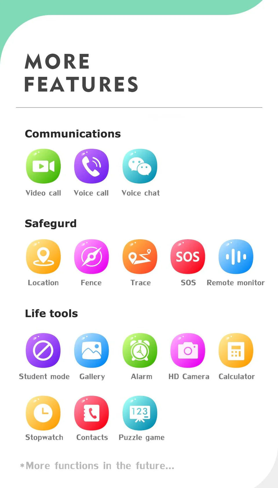 Montre connectée pour enfants - KidSecure - GPS 4G - Traqueur fitness