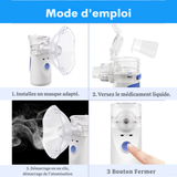 Vaporisateur à mailles 3-en-1 – NebriVibe – Portable – Fonction ultrasonique